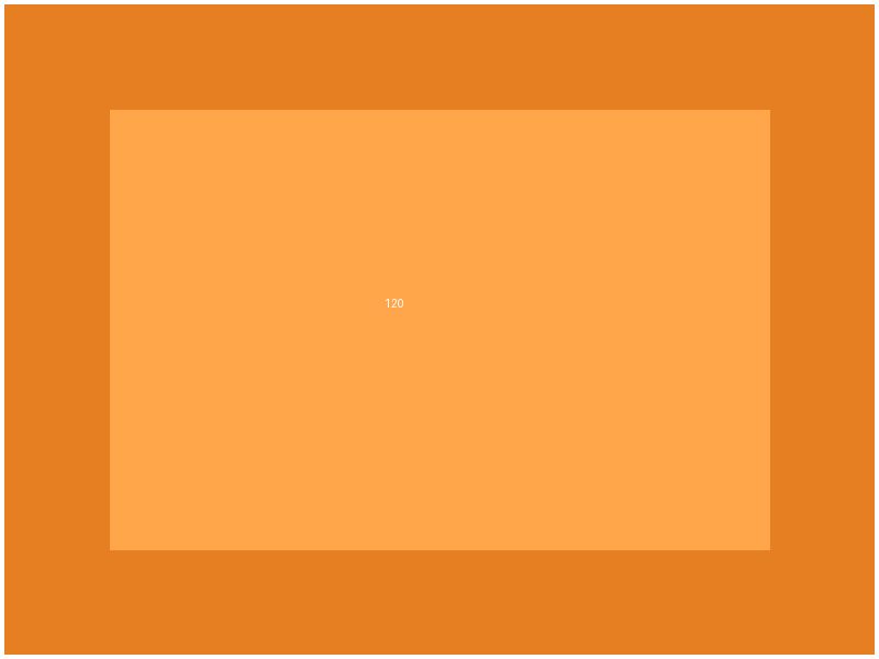 شاليه فاخر في نبق - شرم الشيخ