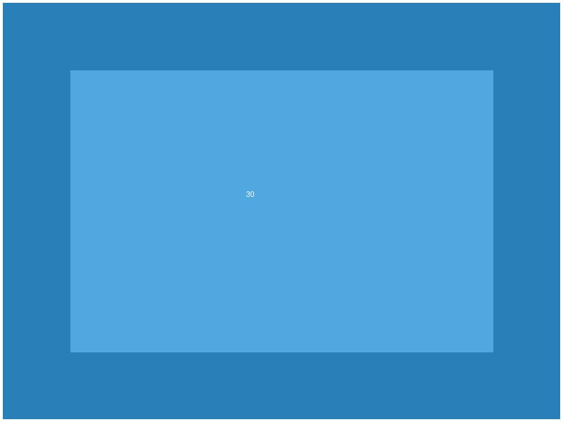 شقة بالكوربة - مصر الجديدة