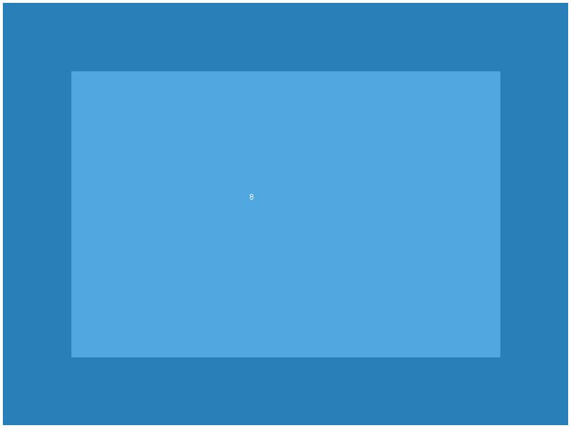 شقة تمليك في اللوتس - التجمع الخامس