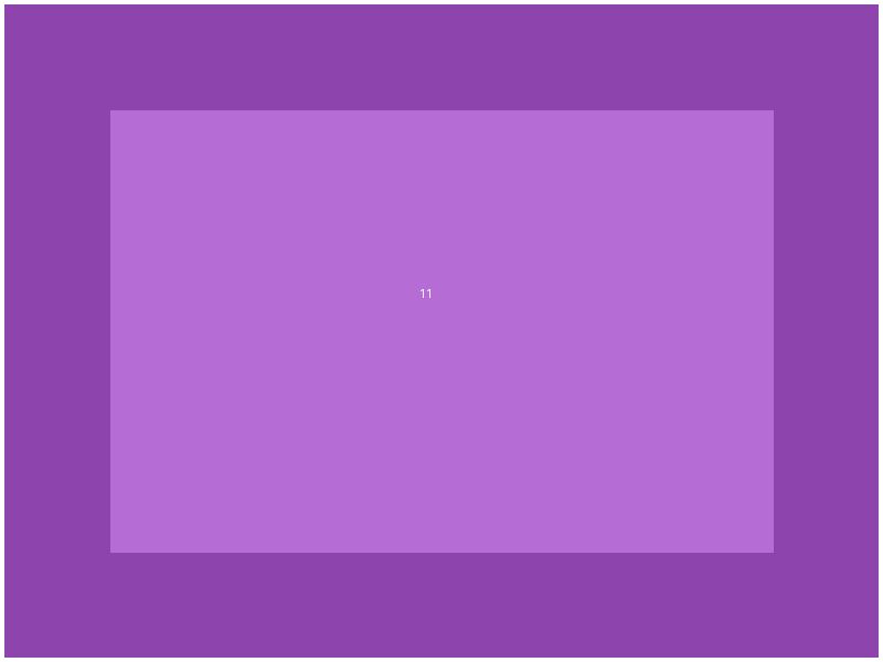 أرض فضاء بأم دينار