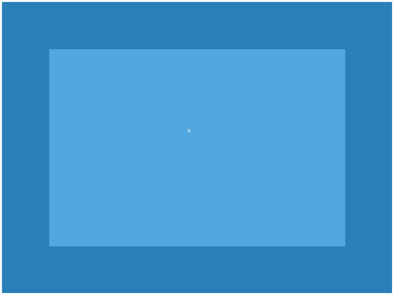 شقة للإيجار بكفر الجمال