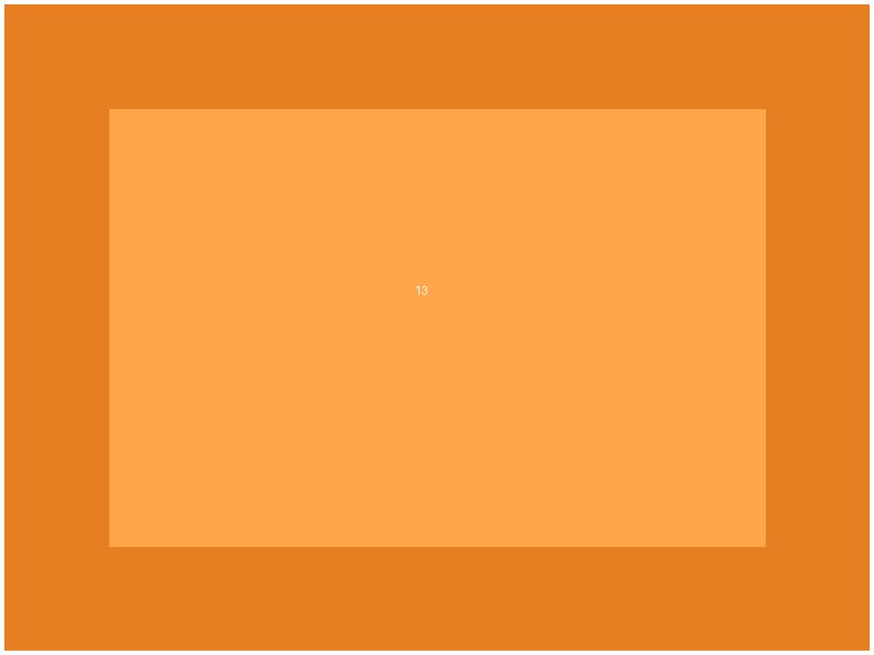 محل تجاري بالمنصورية